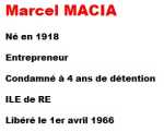  Marcel MACIA 
