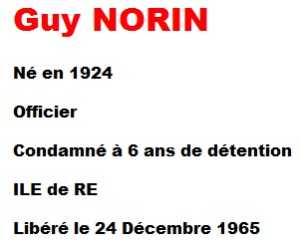  Guy NORIN 
